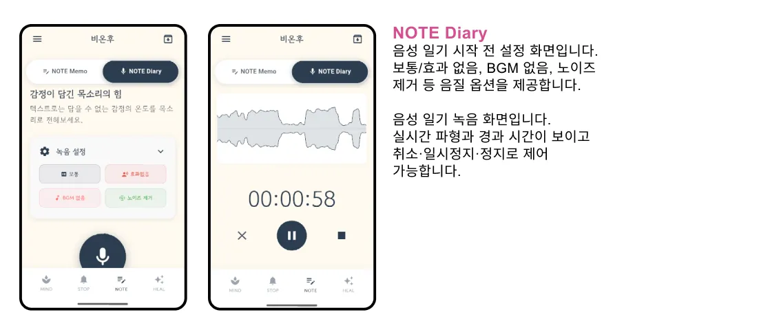 BEONWH 타이머